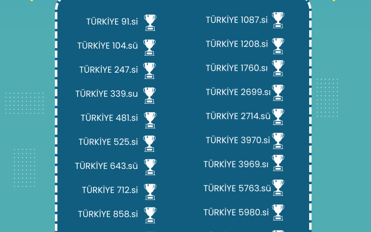 2022-2023 GURUR TABLOMUZ